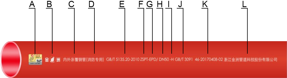消防用内外涂覆钢管标识